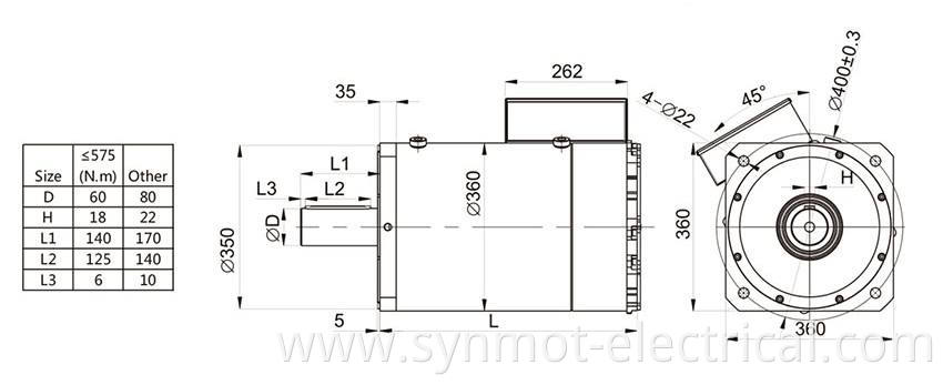 Synmot 37kW 208N.m 1700rpm Liquid cooling Synchronous Permanent Magnet AC motor